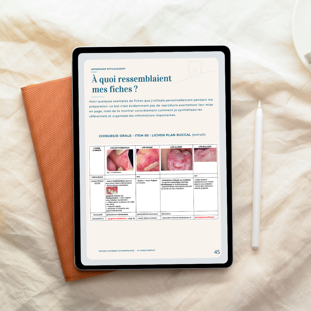 Réussir l’internat d’odontologie – Le guide complet