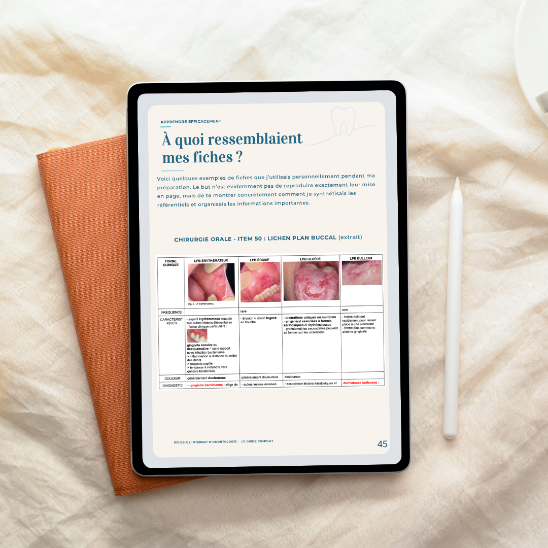Réussir l’internat d’odontologie – Le guide complet