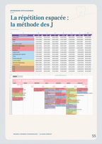 Réussir l’internat d’odontologie – Le guide complet